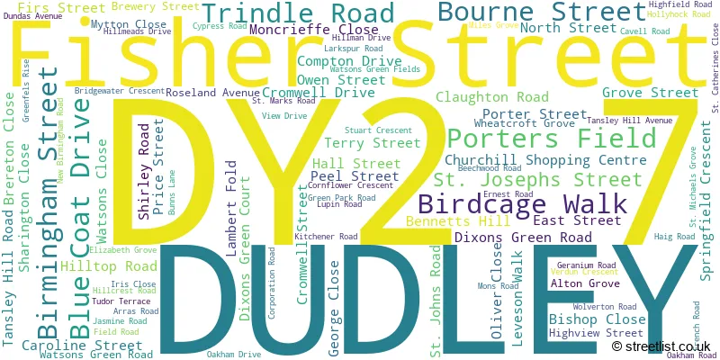 A word cloud for the DY2 7 postcode